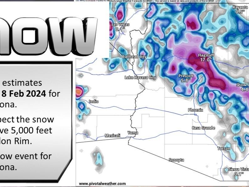 Weather whirlwind Rain, snow, and wind to impact Northern Arizona
