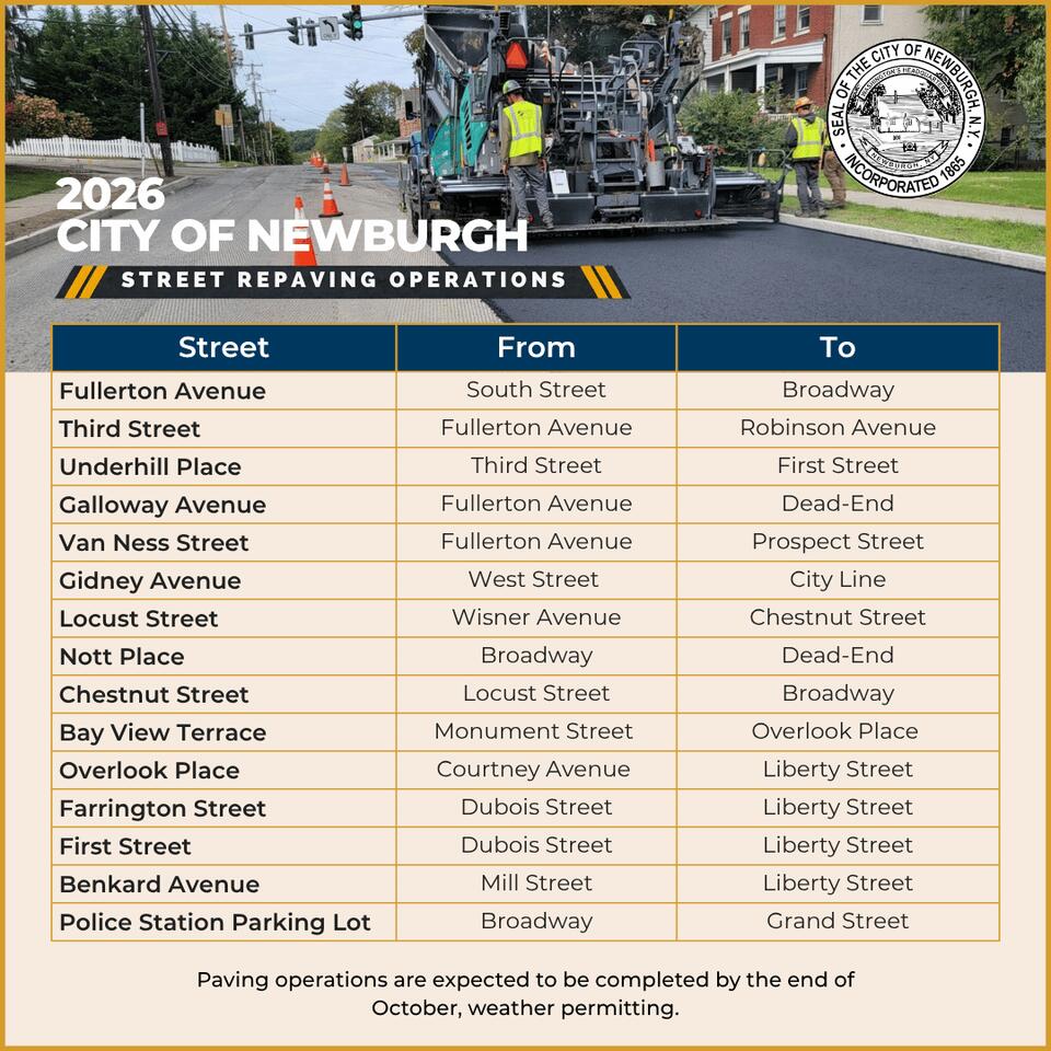 🚧 Newburgh 2026 street paving and parking changes in October - NewsBreak