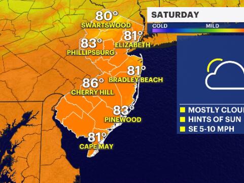Mix of clouds and sun lead to overnight showers in New Jersey