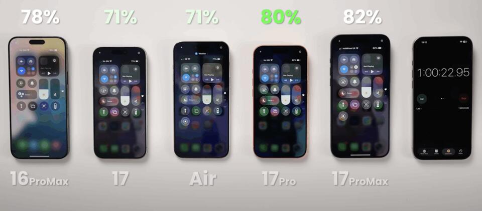 iPhone 16 Pro Max Vs iPhone 17 Pro Max Vs iPhone Air Battery Life
