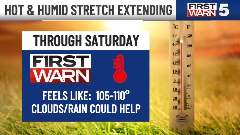 First Warns extended through Saturday for dangerous heat