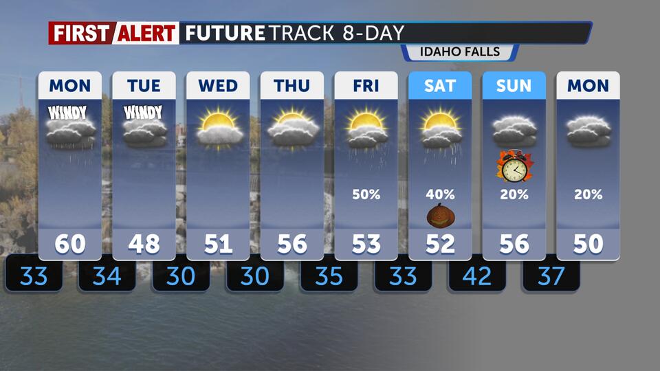 Fast-moving storm to bring wind and rain to eastern Idaho Monday ...