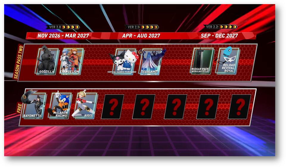 Sonic Racing: CrossWorlds World Championship Results + Everything ...