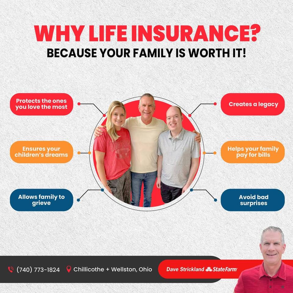 Life Insurance Help Available in Chillicothe, Wellston - NewsBreak