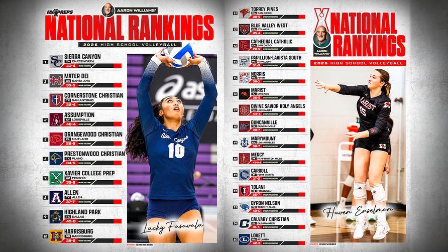 MaxPreps/AVCA Players of the Week: August 10-16