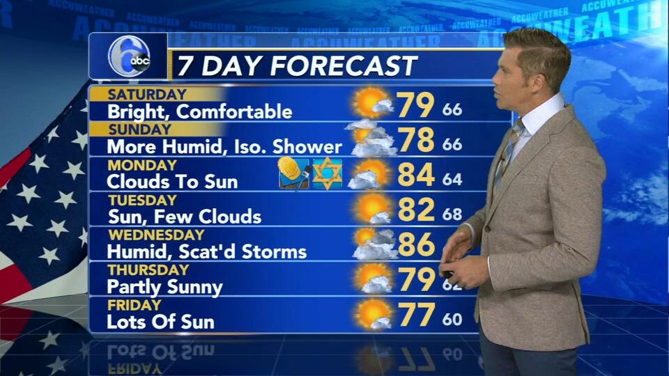 Folcroft News Weather Safety Sports Newsbreak Folcroft Pa