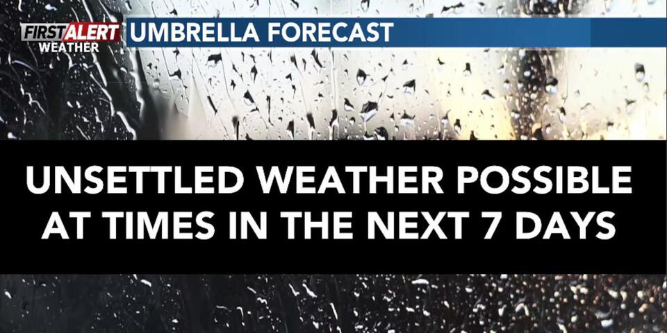 Watch: Much needed rain along with a chance of storms in the days ahead ...