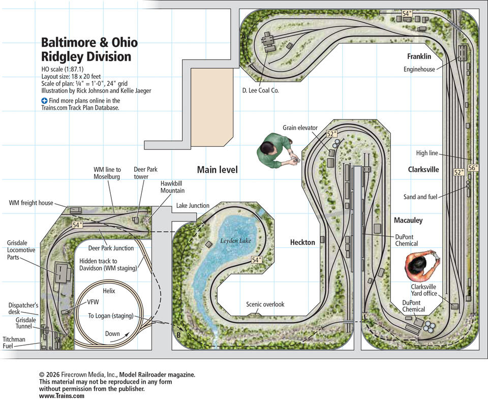 The Baltimore & Ohio Ridgely Division layout in HO scale - NewsBreak