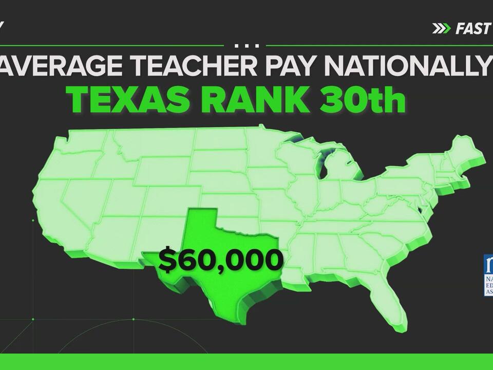 What we can VERIFY about teacher pay in Texas
