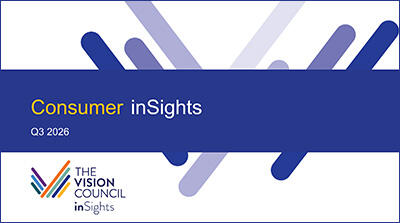 Gen Z Drives Rise in Eye Exams, Gen X Lags: Q3 Consumer Trends - NewsBreak