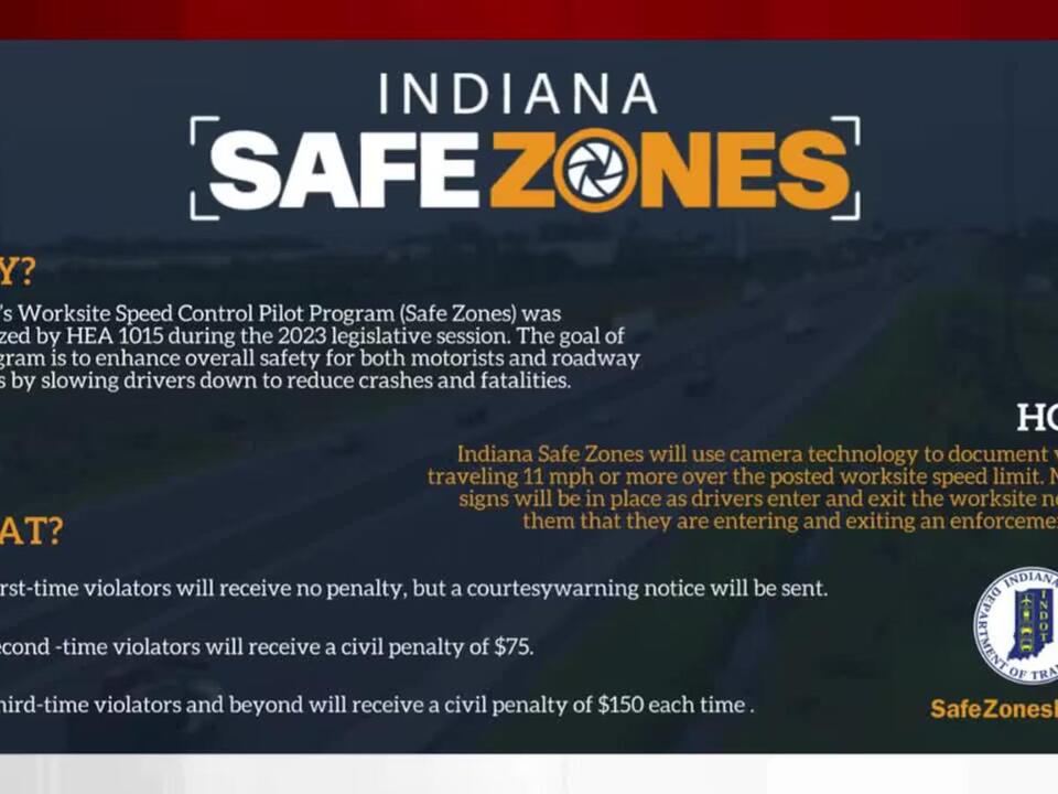 INDOT Speedtracking camera pilot program now active