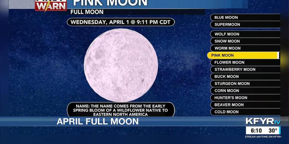 April’s full moon and full moon fun facts - NewsBreak