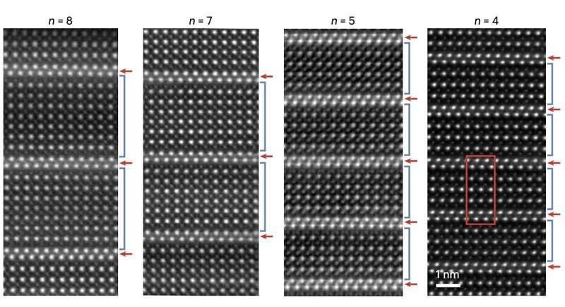Aurivillius-type materials could lower the operating temperature of fuel cells