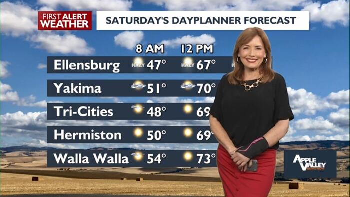 Weekend Weather: Dry Skies Expected, Temperatures Rising into the 70s ...