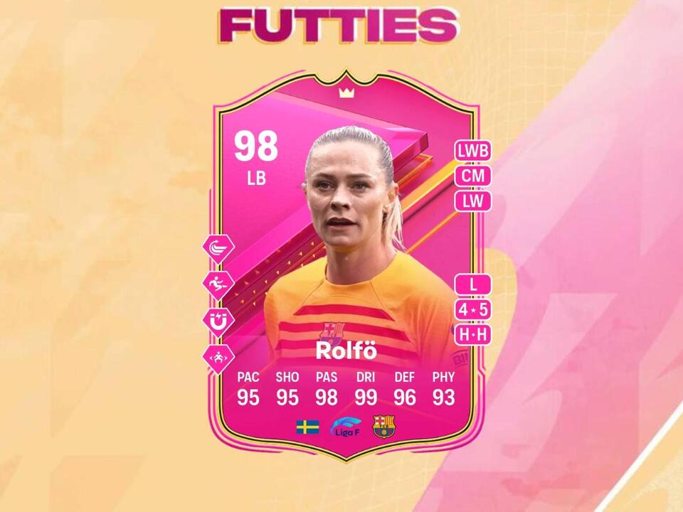 EA FC 24: How to complete Fridolina Rolfo FUTTIES SBC
