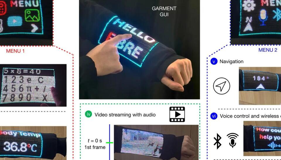 Singapore boffins weave a GUI into fabric, and it's machine washable ...