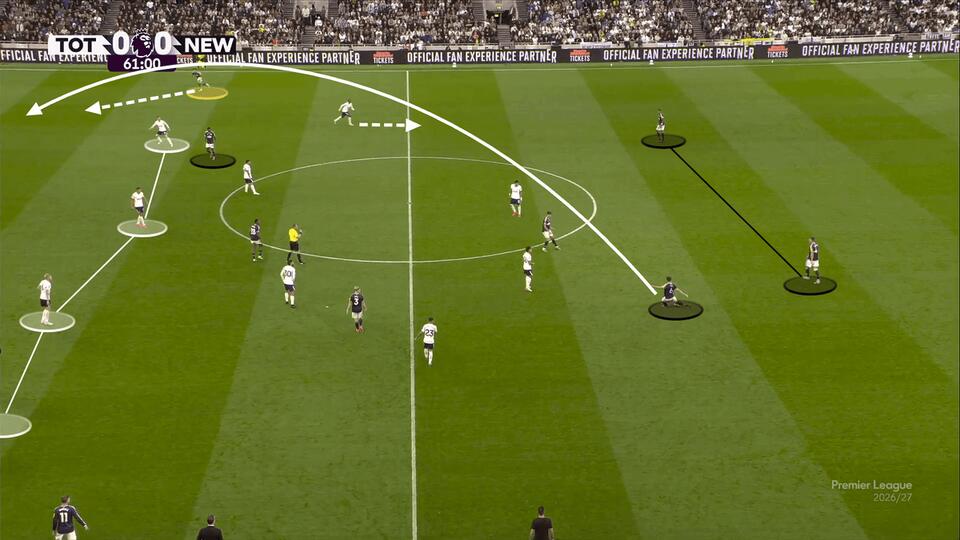 Jaissle’s Newcastle Showcase Better Tactical Identity Against Spurs