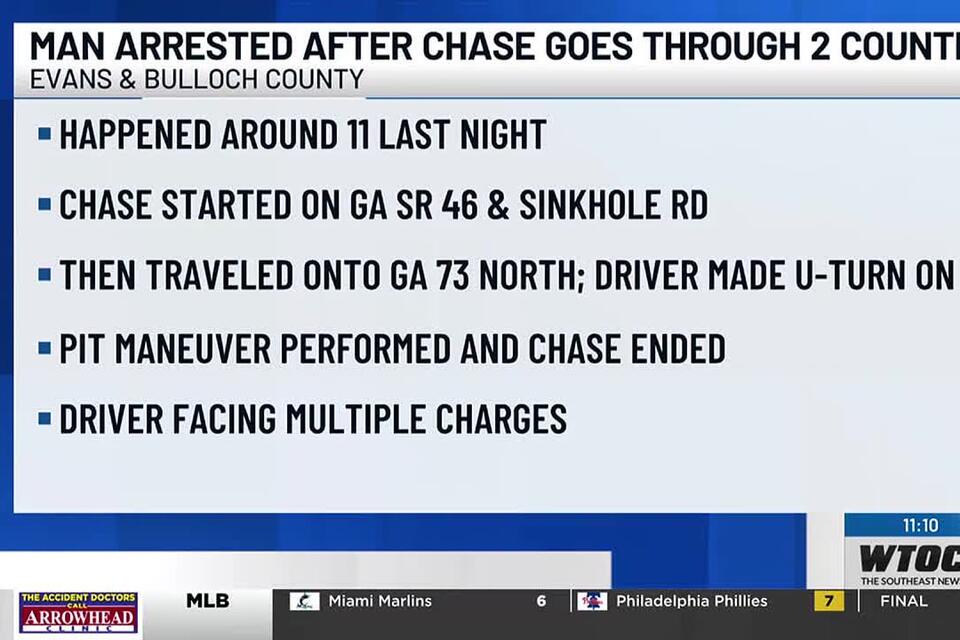 Man arrested after chase goes through 2 counties - NewsBreak