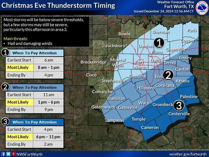Flash Flood Warning issued for parts of North Texas expires - NewsBreak