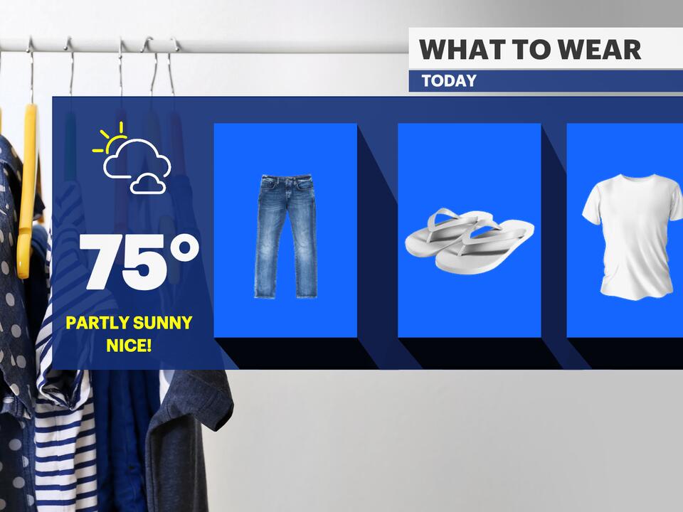 Mostly sunny and nice for most of this week, heat and humidity get ...