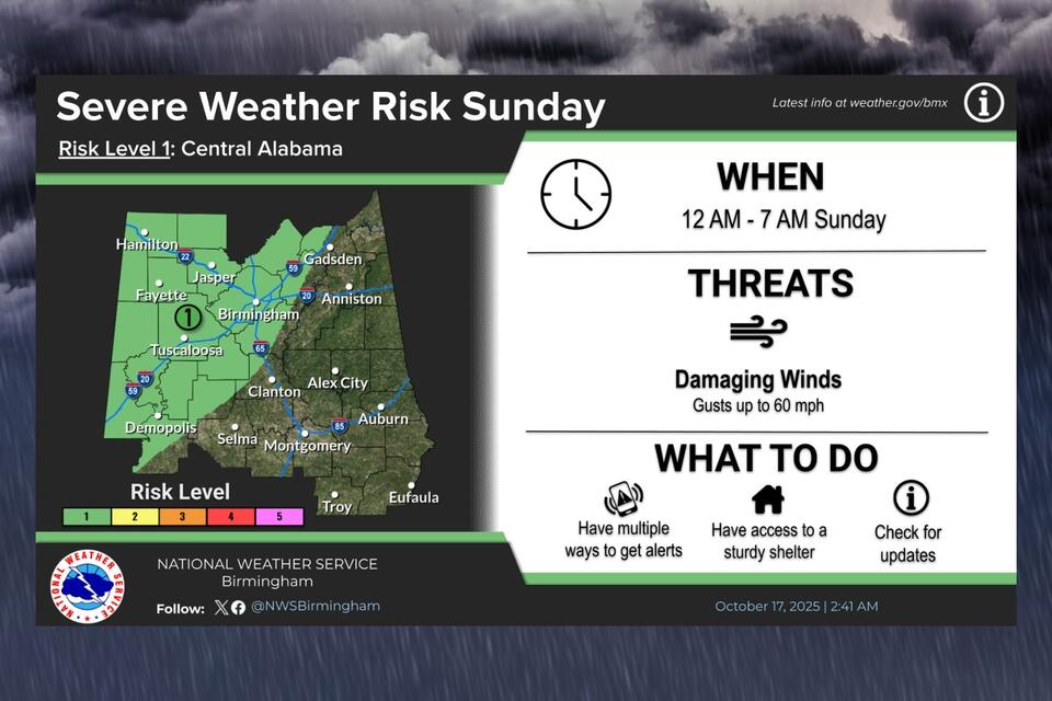 Sunday Marginal Severe Weather Risk Alert for West Alabama - NewsBreak