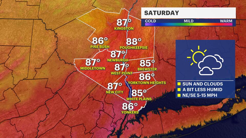 Summer heat, storms close out the week - NewsBreak