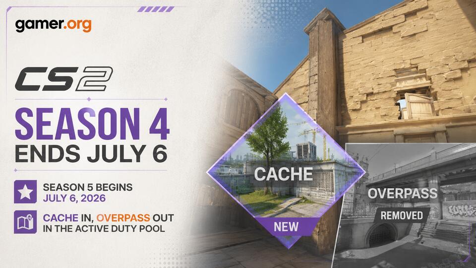CS2 Season 4 Ends July 6 and Cache Is Replacing Overpass in Season 5 ...