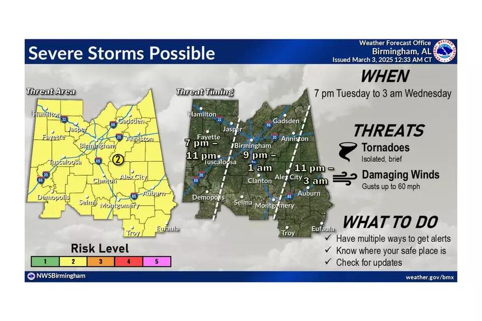 Severe Weather to Bring Tornadoes and Damaging Winds to Alabama - NewsBreak