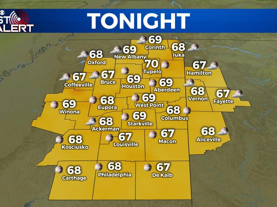 Warmer temps are on the way