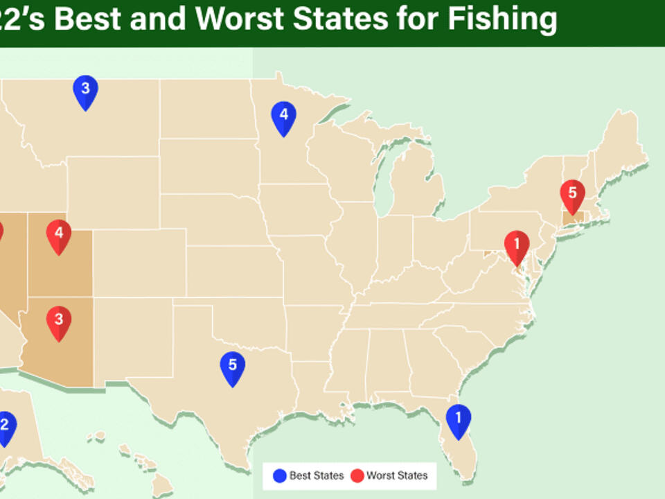 The TOP Fishing States according to study We Go Fishing NewsBreak Original