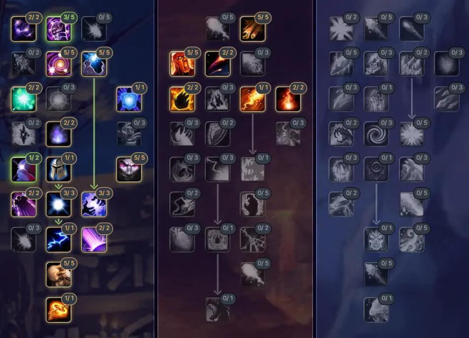 TBC Classic Fire Mage PvP Guide (PoM Pyro) for Arena, Battlegrounds ...
