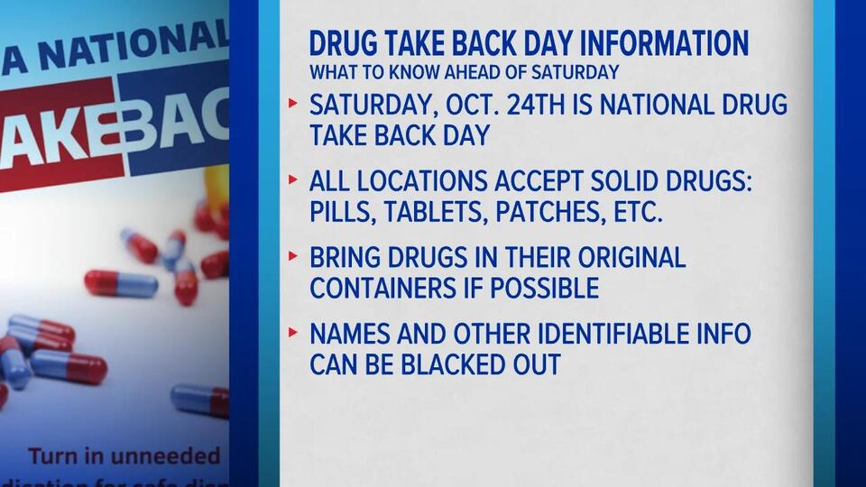 Drug Take Back Day October 2026 Locations and Accepted Items - NewsBreak