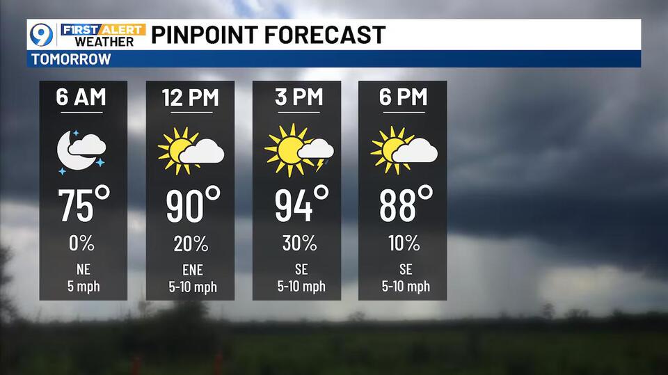 Active pattern ahead as rain chances climb once again