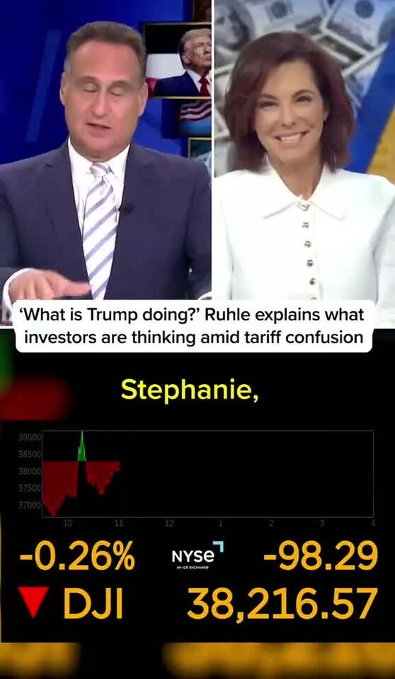 Markets are volatile on Monday over President Trump's new sweeping ...