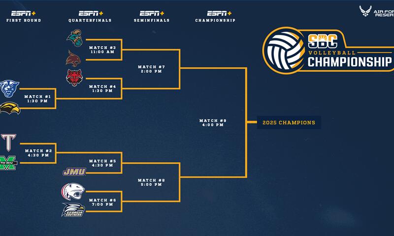 2025 Sun Belt Volleyball Tournament Bracket Announced - NewsBreak