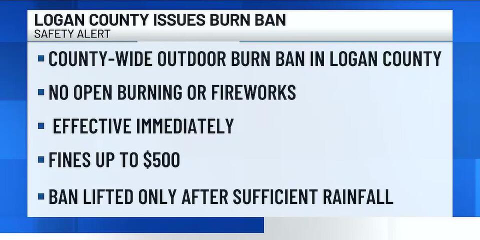Burn ban issued for Logan County - NewsBreak