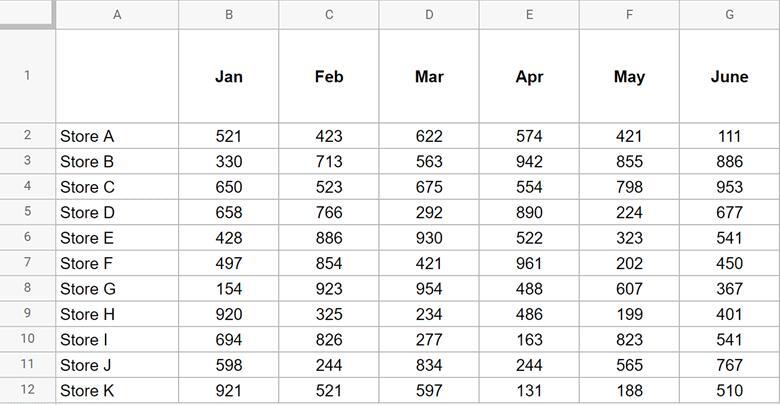 How to Add a Diagonal Line in Google Sheets (3 Easy Methods) - NewsBreak