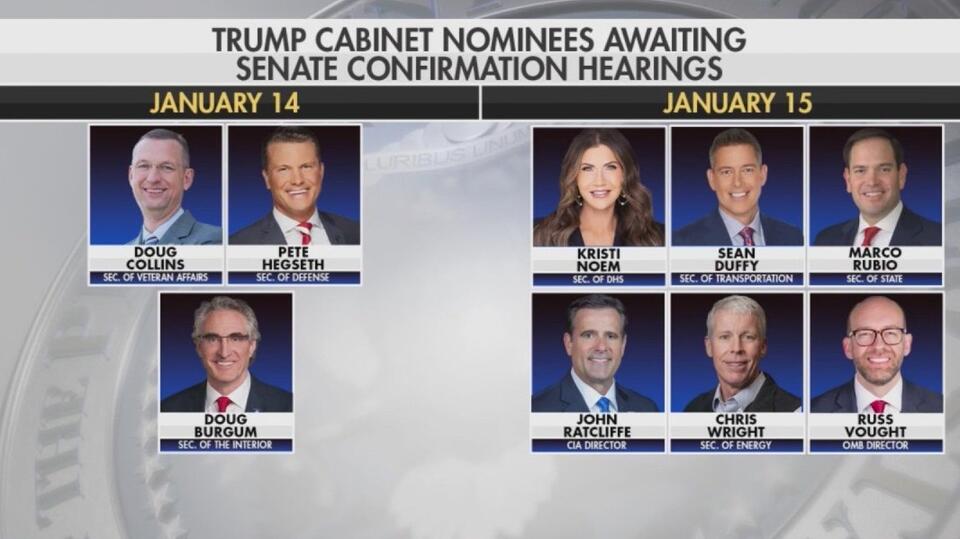 Senate hearings for Trump's Cabinet picks - NewsBreak