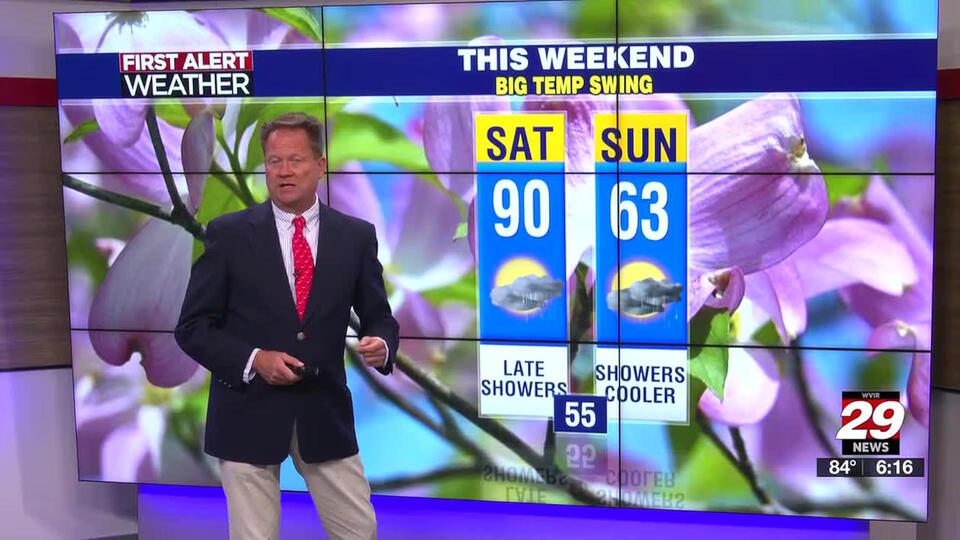 From Summer Back to Spring this Weekend - Sharply Cooler by Sunday