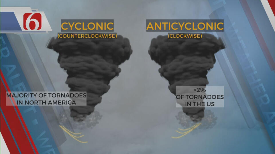 'It Is Fascinating': Powerful, Backwards Spinning Tornado Hits Tillman ...