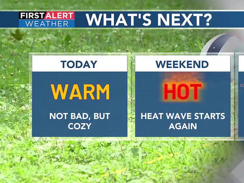 FIRST ALERT WEATHER | Heat wave to start again this weekend