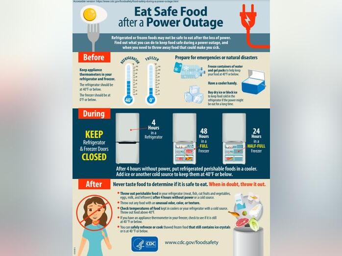 How long can you keep food in refrigerator after power outage? Here's