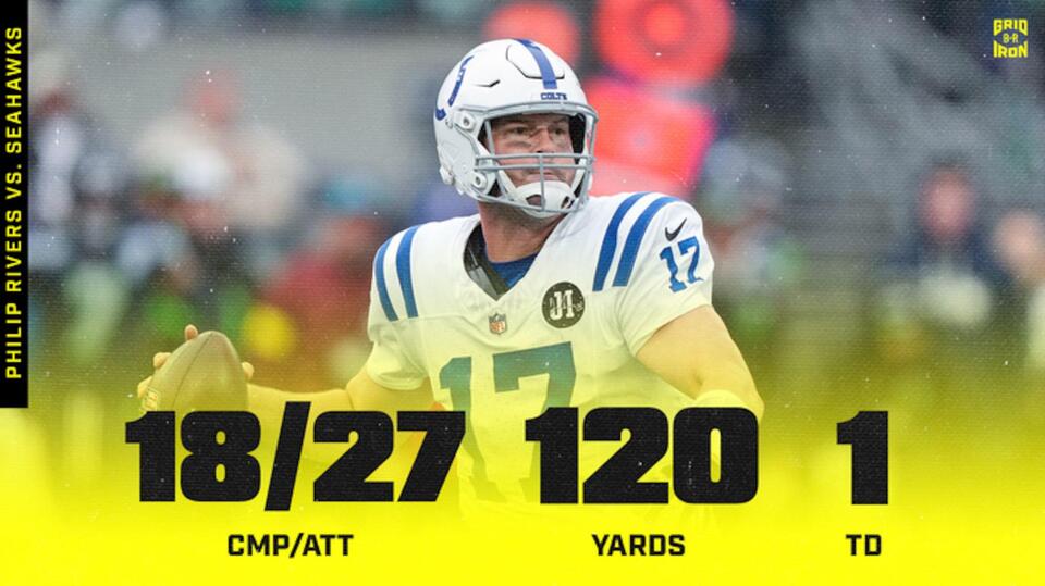 Philip Rivers Talks NFL Return, 'Disappointment' After Colts' Loss to ...