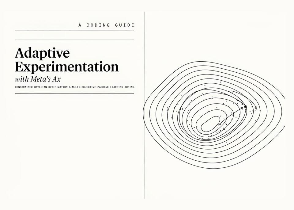 Adaptive Experimentation with Meta’s Ax: A Practical Coding Guide
