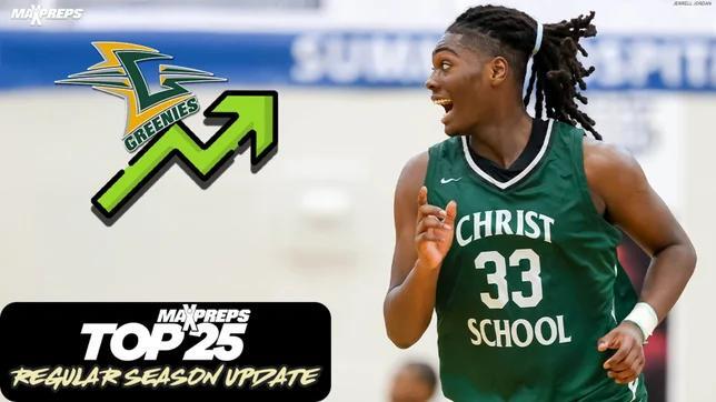 Basketball Recap: North Central Texas Academy Extends Winning Streak to ...
