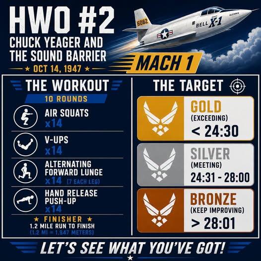 CMSAF Challenges Airmen with New Workouts: ‘Let's See What You've Got!'
