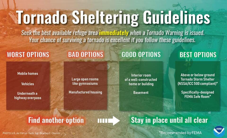 Where are community storm shelters in Alabama? County-by-county list of ...
