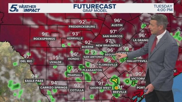 Small rain chances ahead for Tuesday and Wednesday | KENS 5 Weather ...
