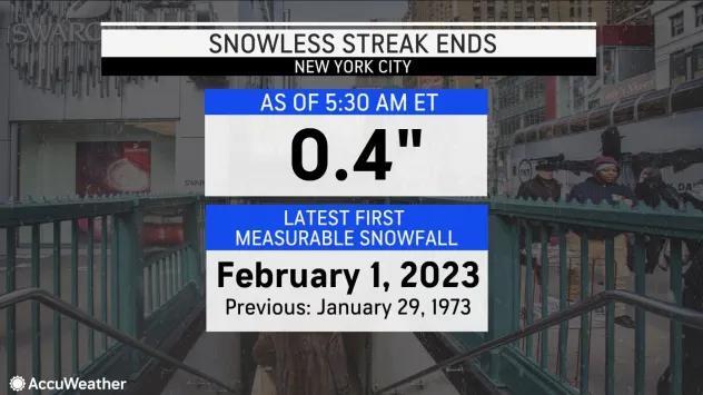 New York City measures 1st snowfall of the season - NewsBreak