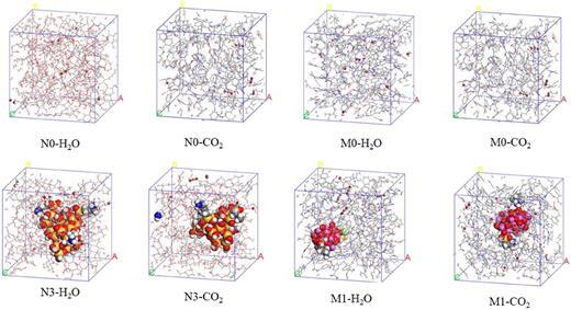 The impact of aging products on modified insulation oil–paper systems ...
